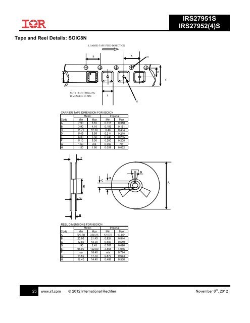 IRS27951S IRS27952(4)S - International Rectifier