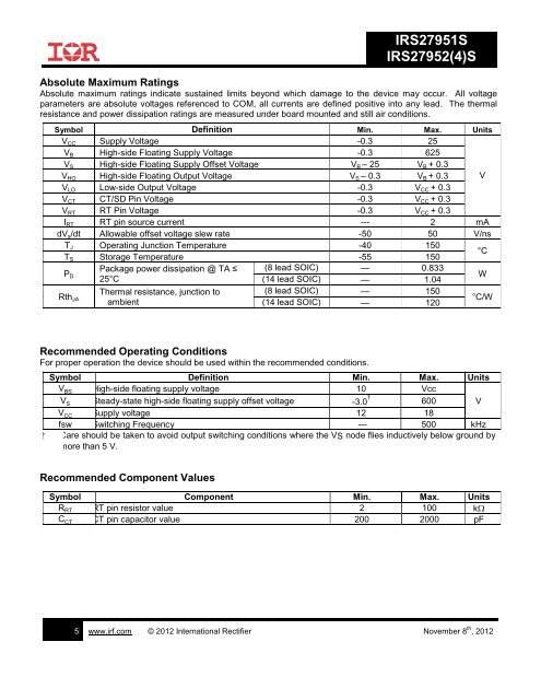 IRS27951S IRS27952(4)S - International Rectifier