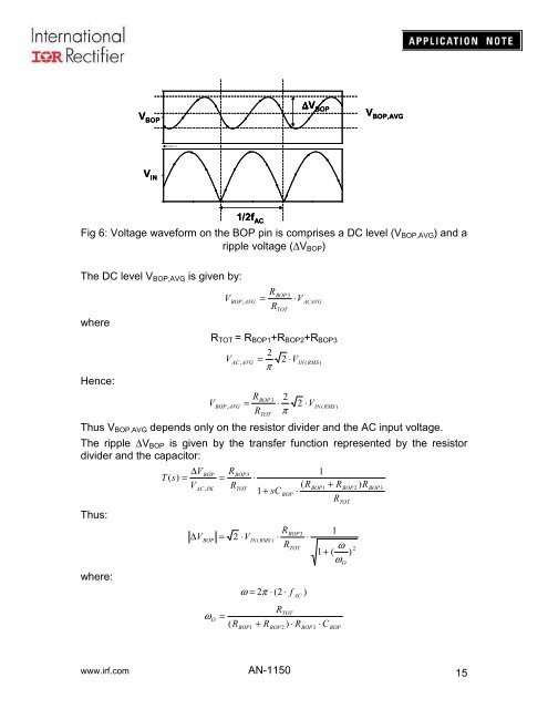 Application Note AN-1150 - International Rectifier