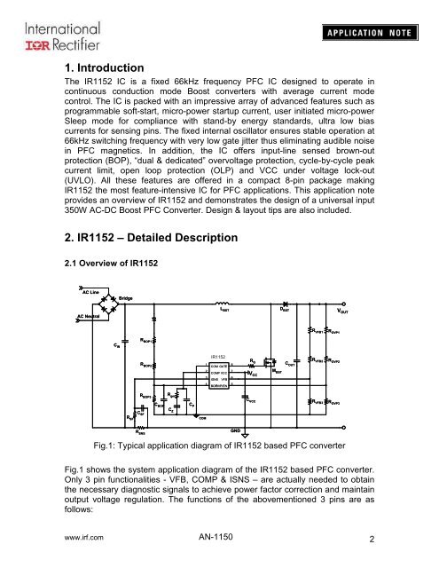 Application Note AN-1150 - International Rectifier