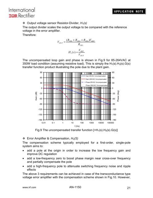 Application Note AN-1150 - International Rectifier