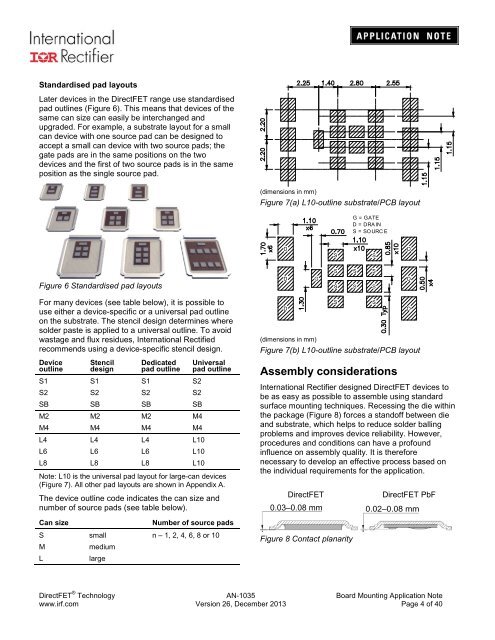 Application Note AN-1035 - International Rectifier