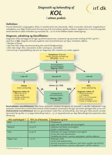 KOL - Institut for Rationel Farmakoterapi