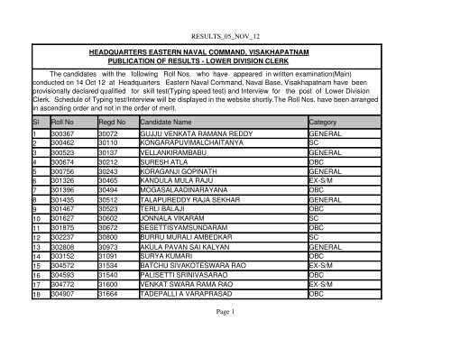 list-of-qualified-candidates-for-lower-division-clerk