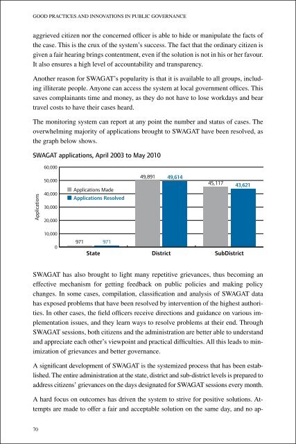 Good Practices and Innovations in Public Governance 2003-2011