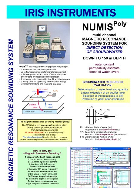 Download brochure - IRIS Instruments
