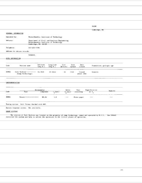 USGS Professonal Paper 1096 - IRIS