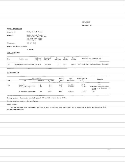 USGS Professonal Paper 1096 - IRIS