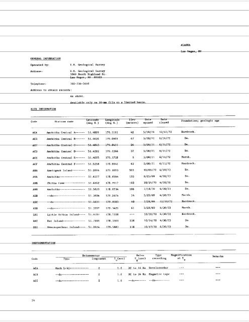 USGS Professonal Paper 1096 - IRIS