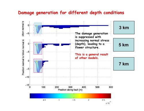 Insights into earthquake source physics from high-frequency ... - IRIS