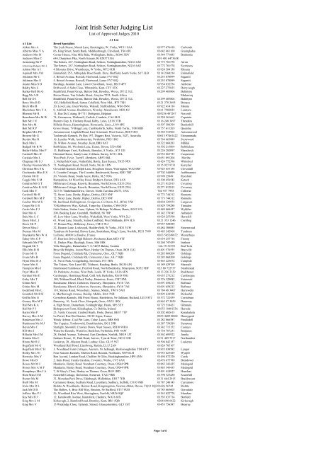 Joint Irish Setter Judging List - Irish Setters UK & Ireland