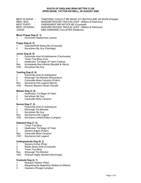 Yatton Keynell August 2008 results (CW).pdf - Irish Setters UK ...