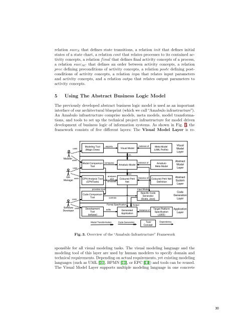 A Framework for Integrating ESL Tools - IRIT