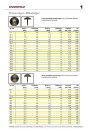 Polsternägel / Möbelnägel - Dransfeld GmbH & Co. KG