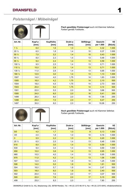 Polsternägel / Möbelnägel - Dransfeld GmbH & Co. KG