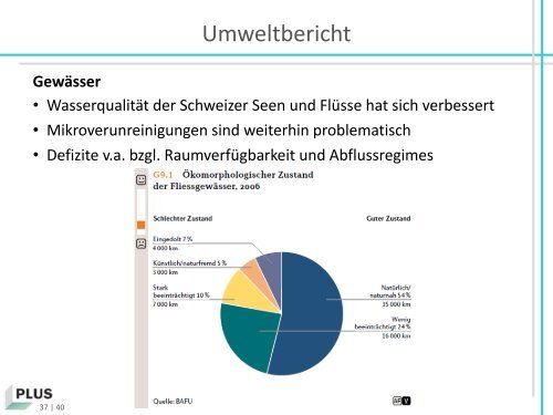 Umweltverträglichkeitsprüfung UVP