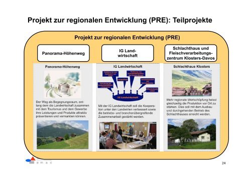 Landmanagement!