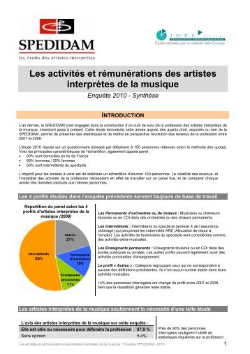 Les activitÃ©s et rÃ©munÃ©rations des artistes interprÃ¨tes de la ... - Irma