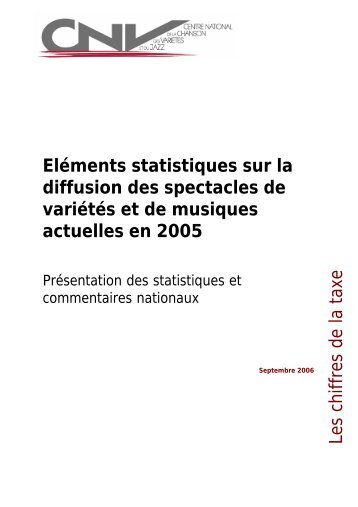 Les chiffres de la taxe ElÃ©ments statistiques sur la diffusion ... - Irma