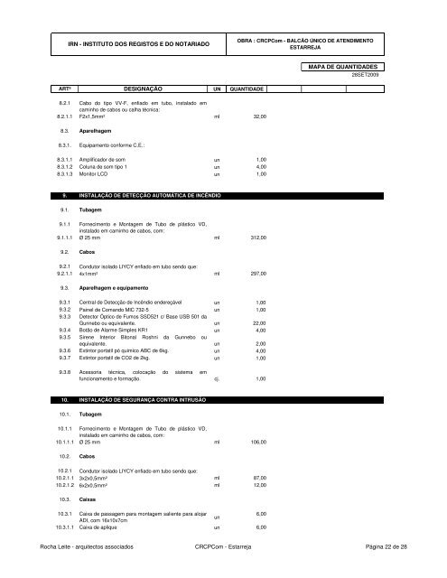 Mapa de quantidades em PDF - Instituto dos Registos e Notariado