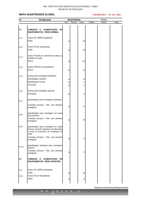 Mapa de quantidades global em PDF - Instituto dos Registos e ...