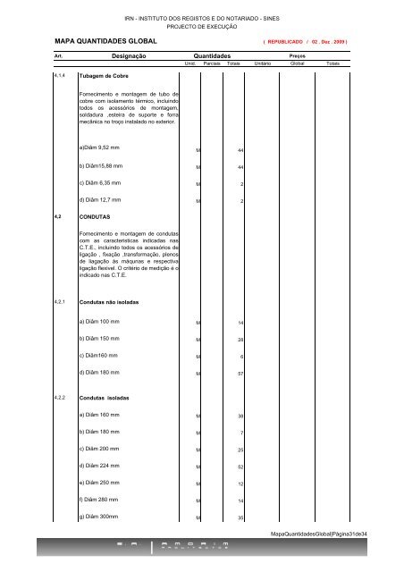 Mapa de quantidades global em PDF - Instituto dos Registos e ...