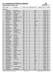 Gesamtergebnisliste 10 KM - ironuwe.de