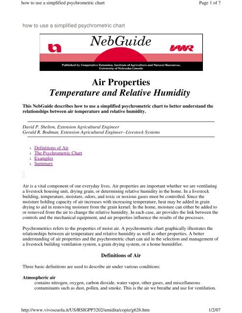 How To Use Humidity Chart