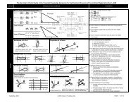 ARE Structures cheat sheet.pdf - ARE Forum - www.areforum.org