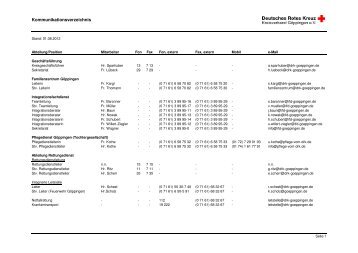 Kommunikationsverzeichnis - Drk-Kreisverband Göppingen