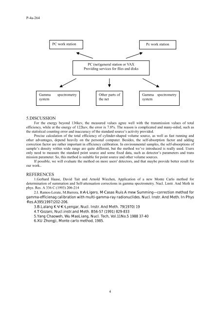 Efficiency Calibration of HPGe Gamma Spectrometry of LAN system