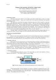 Change in the Sensitivity of CR-39 for Alpha-Tracks after Storage at ...