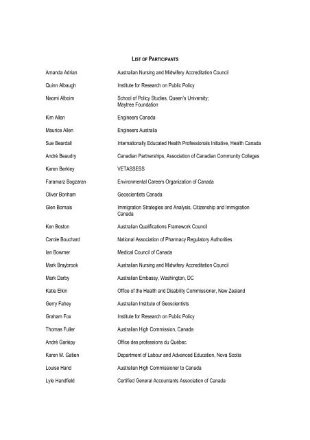 List of participants - Institute for Research on Public Policy