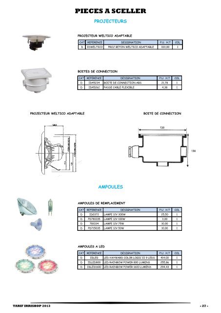 PIECES A SCELLER - irrishop