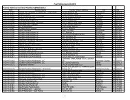 Active Refinery Control Numbers@06/30/13