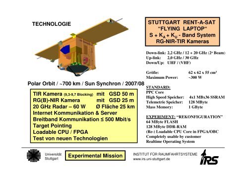 Flying Laptop - IRS - Universität Stuttgart