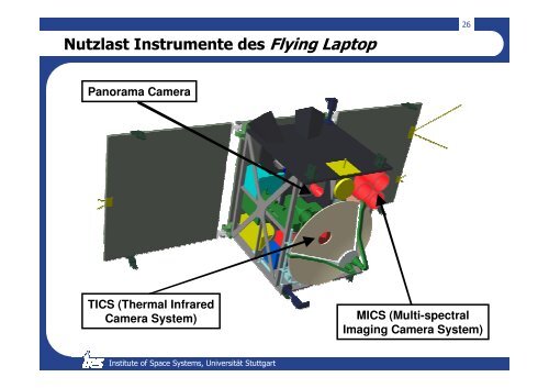 Flying Laptop - IRS - Universität Stuttgart