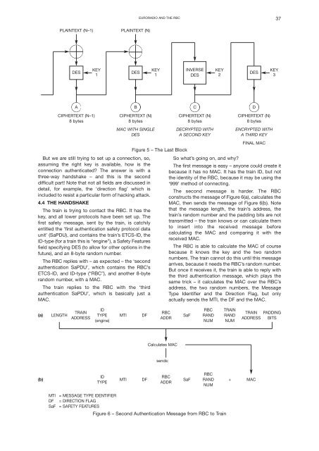 Proceedings 2002/2003 - IRSE