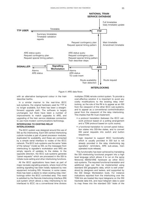 Proceedings 2002/2003 - IRSE