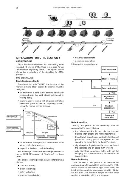 Proceedings 2002/2003 - IRSE