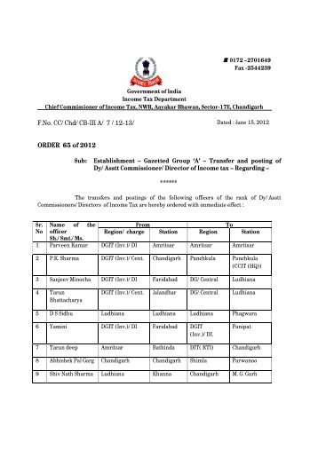 Transfer order No. 65 of DCIT - (IRS) Officers Online