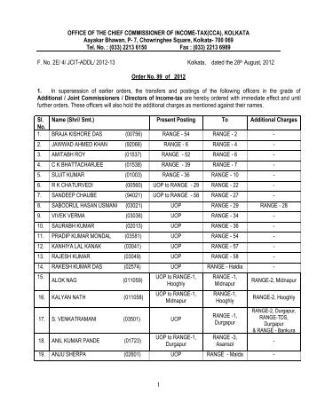 office of the chief commissioner of income-tax(cca), kolkata