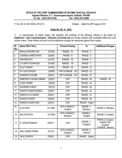 office of the chief commissioner of income-tax(cca), kolkata