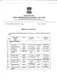 office of the chief commissioner of income -tax, pune - (IRS) Officers ...