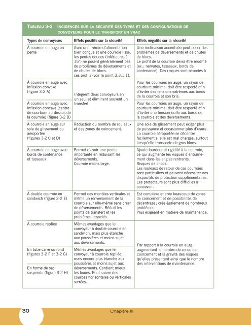 Télécharger le PDF - CSST