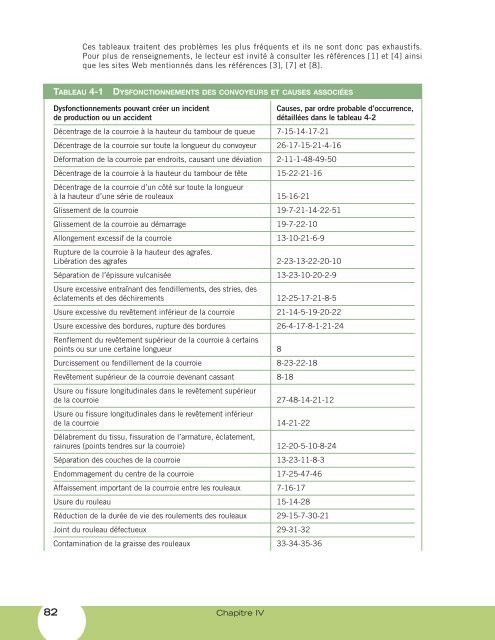 Télécharger le PDF - CSST