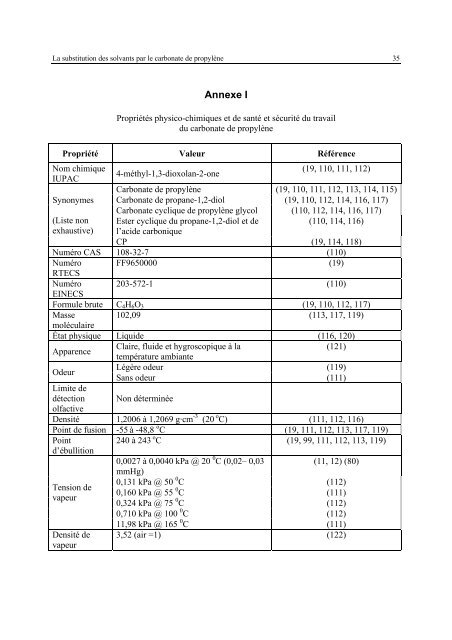 Téléchargement gratuit (PDF 390 Ko) - Irsst