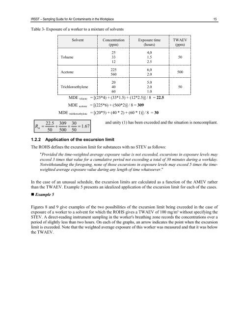 Sampling Guide for Air Contaminants in the Workplace - Irsst