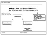 Das UML-Metamodell