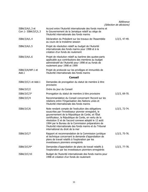 Décisions et documents de la douzième session